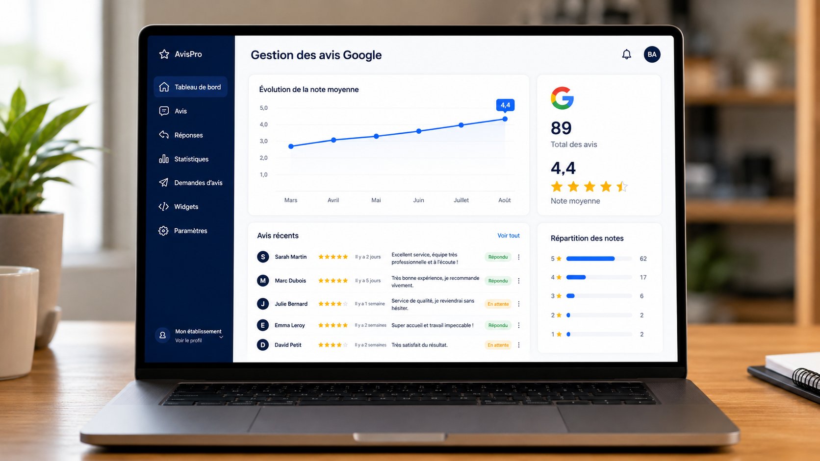 Tableau de bord de gestion des avis Google
