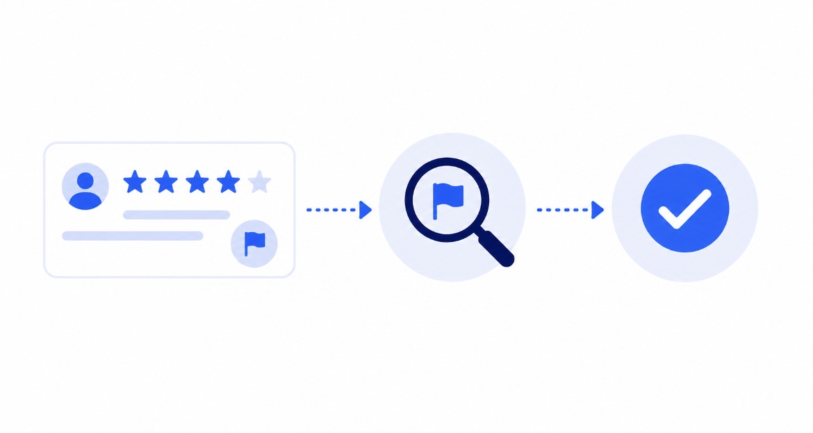 Illustration du processus de signalement d'un avis, du drapeau à la validation