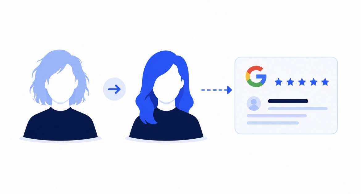 Avant/après coiffure relié à une fiche Google avec étoiles