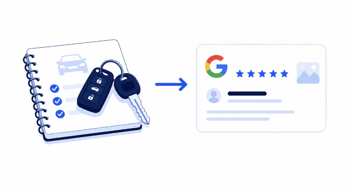 Clés de voiture reliées à une fiche Google avec étoiles