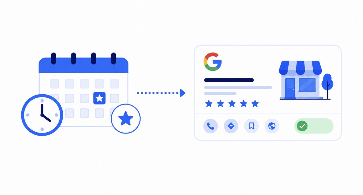 Calendrier et horloge reliés à une fiche Google affichant le statut ouvert